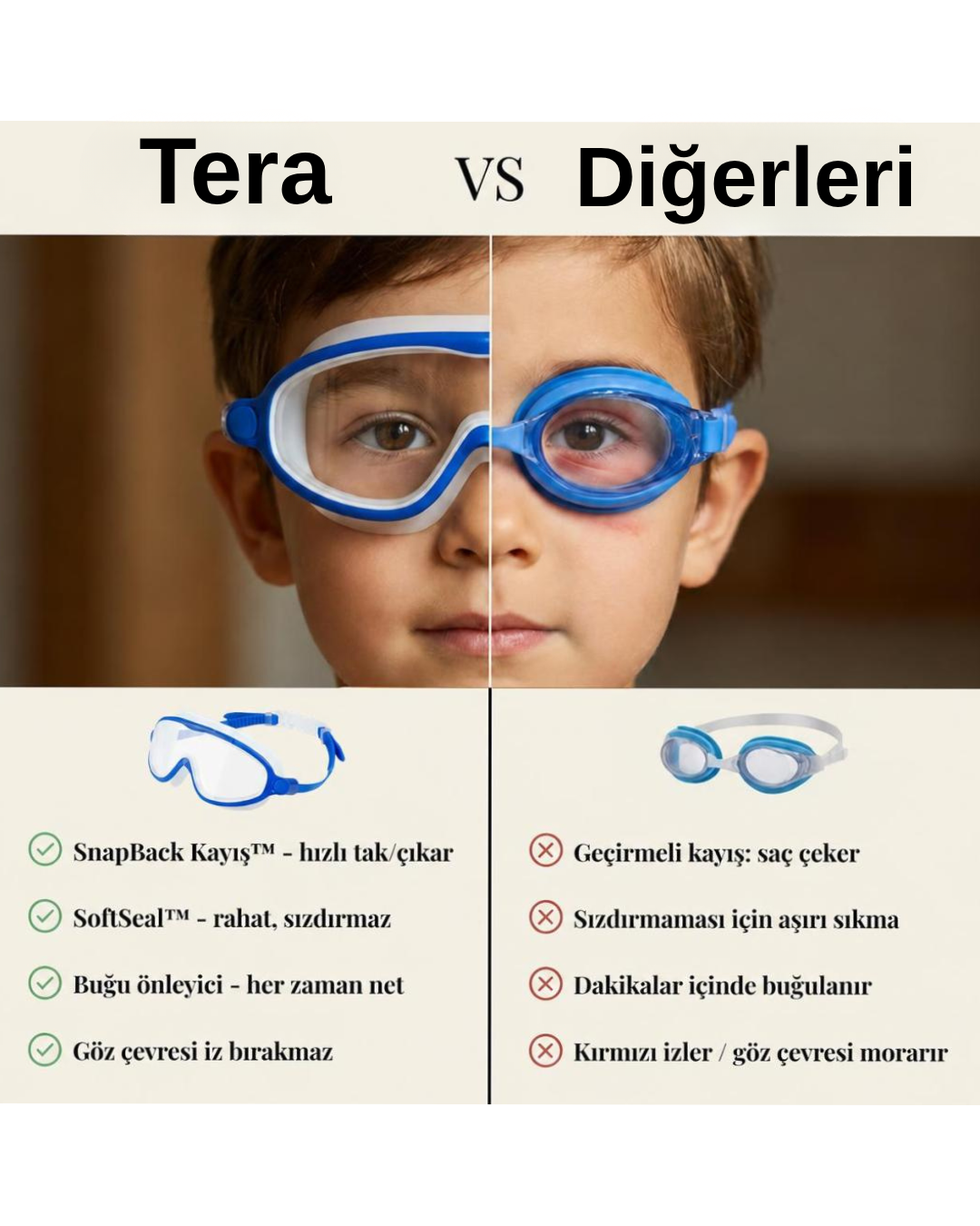 Yüzme Gözlüğü