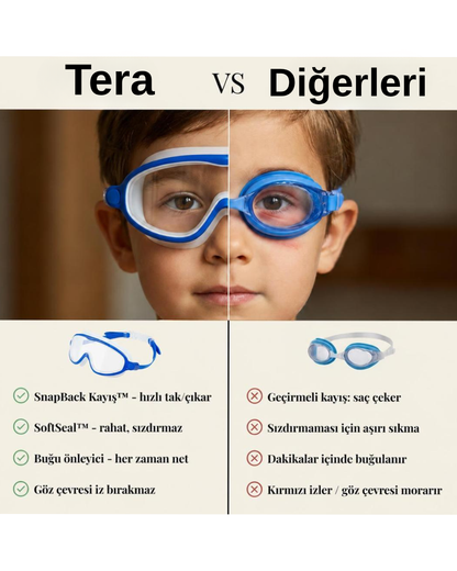 Yüzme Gözlüğü